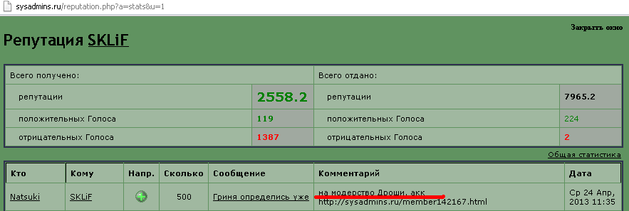 Drosha.PNG