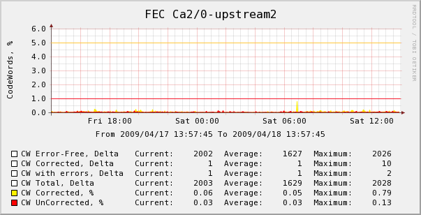 fec.png