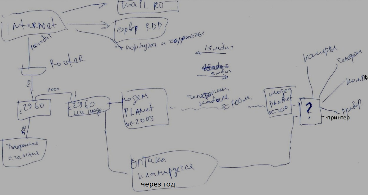 fuckwithqos.jpg