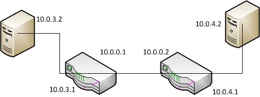 gns3.jpg