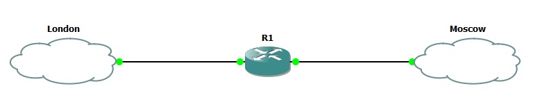 GNS3_1.jpg