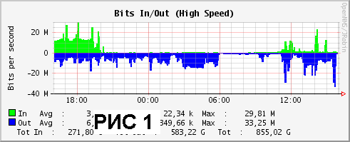 graph.png