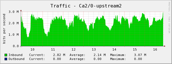 graph.png