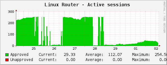 graph_image.png