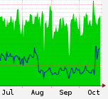 graph_image.png
