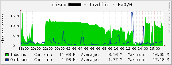 graph_image.png