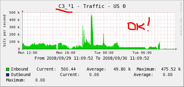 graph_image_US0.png