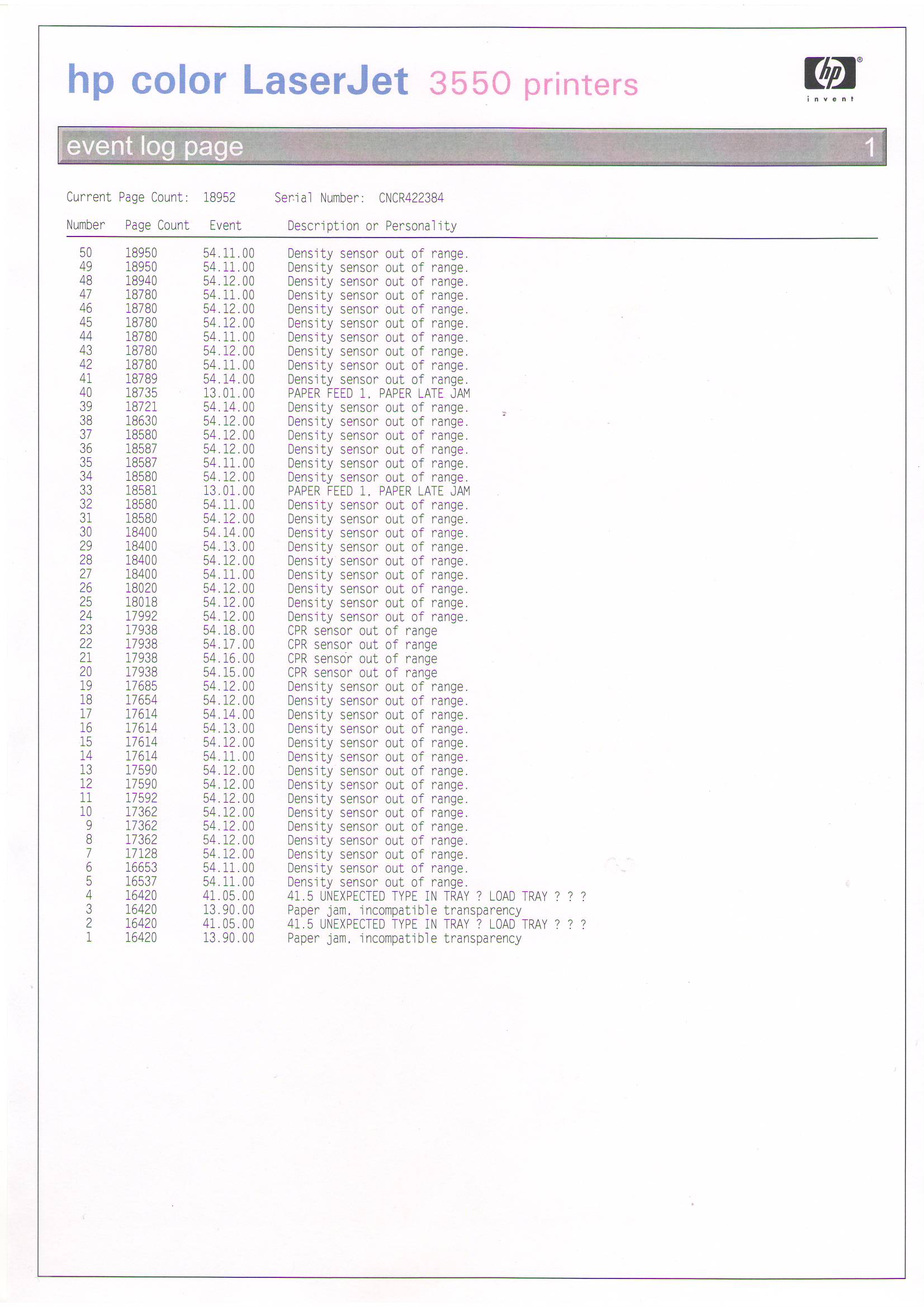 hp3550_event_log.JPG