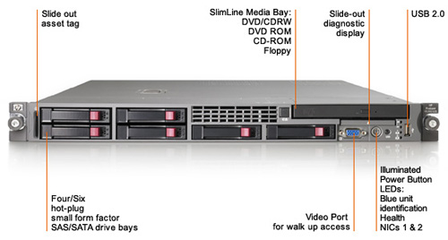 HP Proliant DL360 380 G5 front.jpg