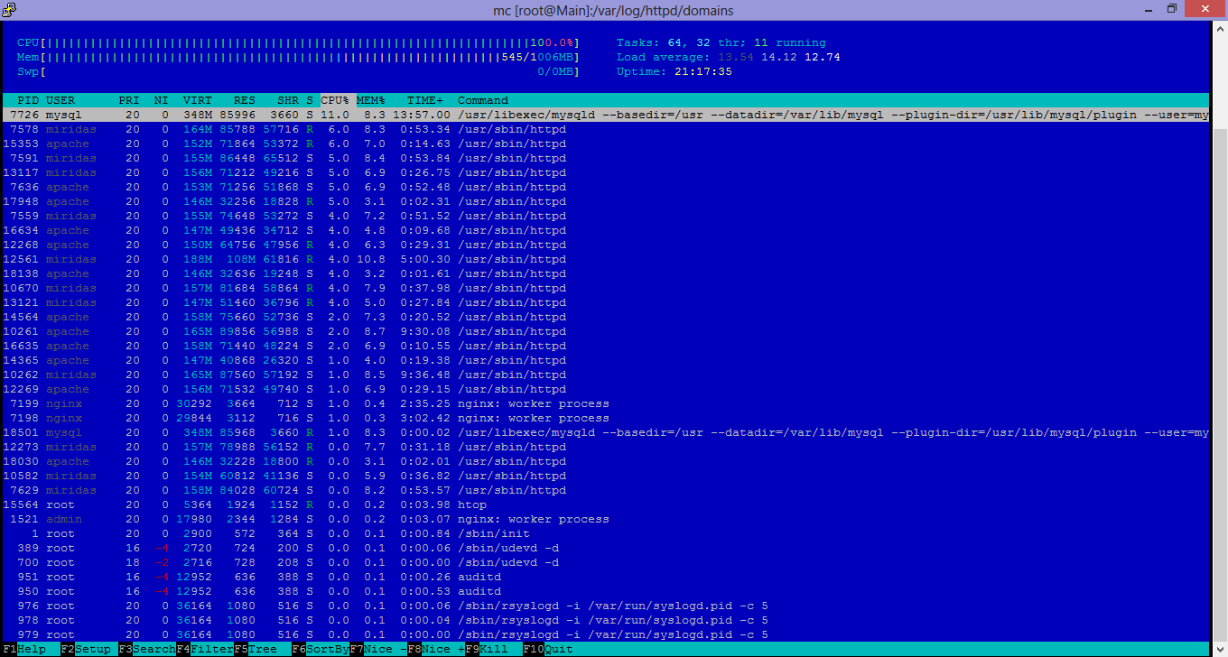 htop.png