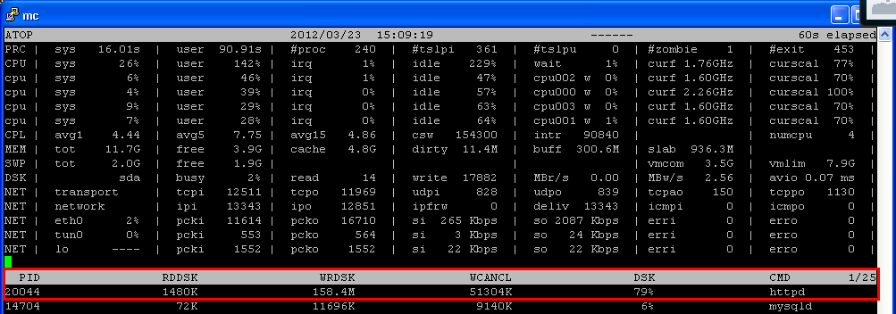 httpd-20044.png