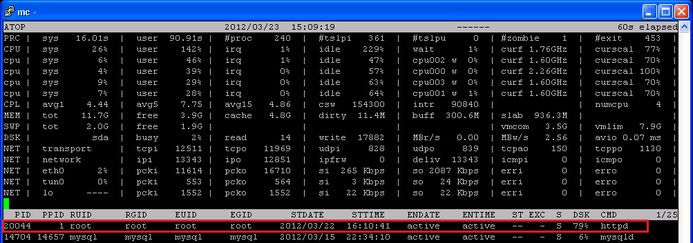 httpd-root.png