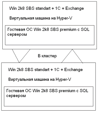 hyper-v2.GIF