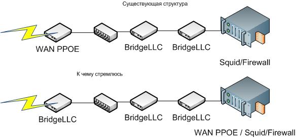 Infotecs.jpg