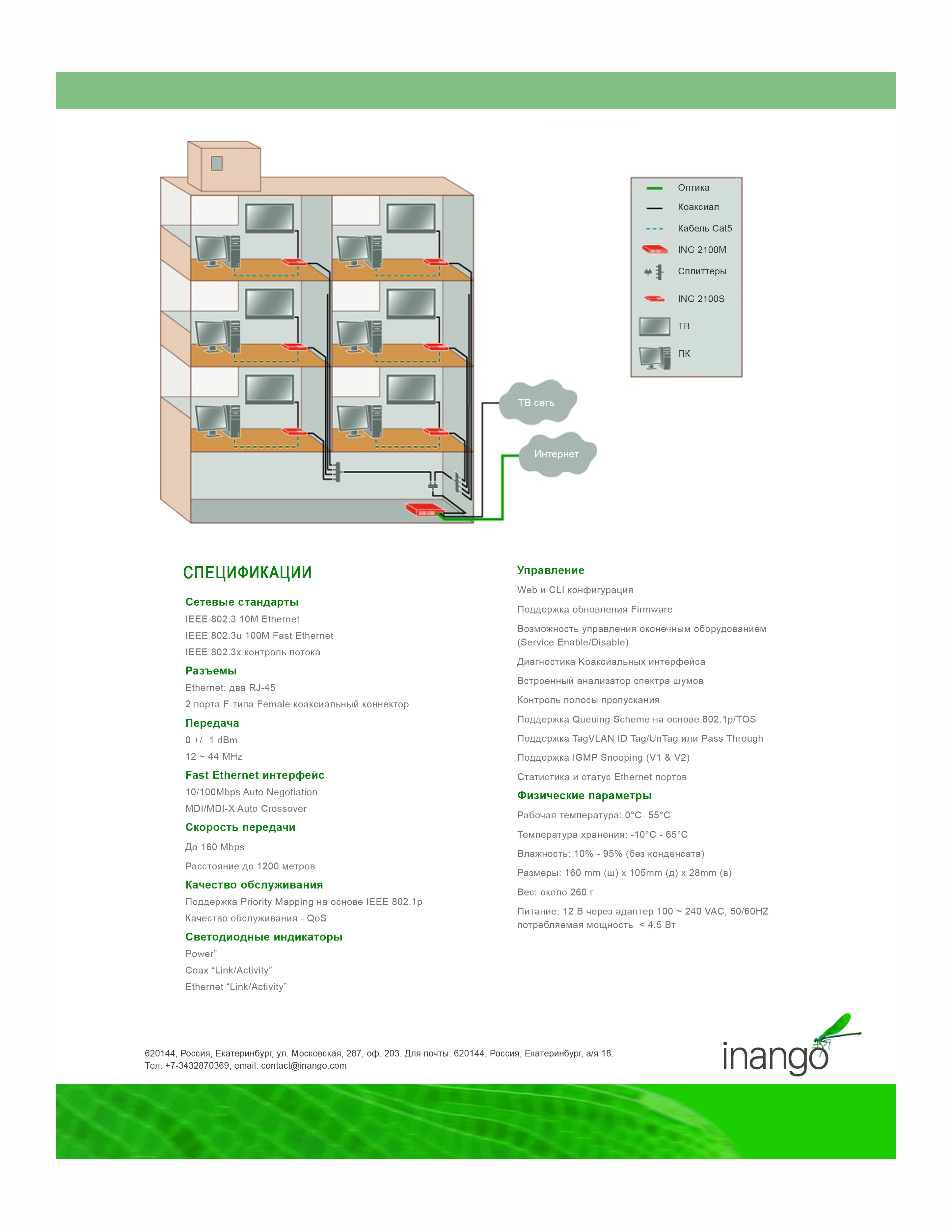 ING2100_Rus v3_Page_2.png
