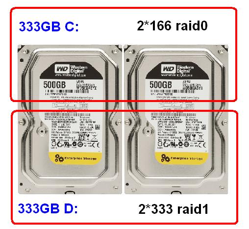 intelmatrix.JPG