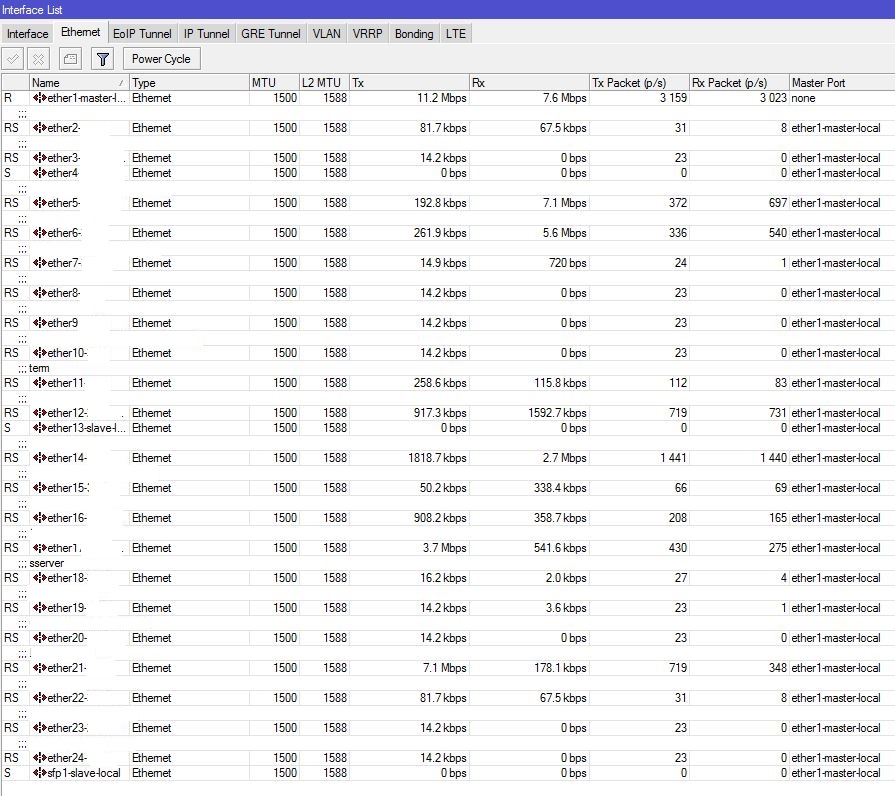 Interface List Ethernet  .JPG