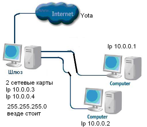 INTr_202.JPG