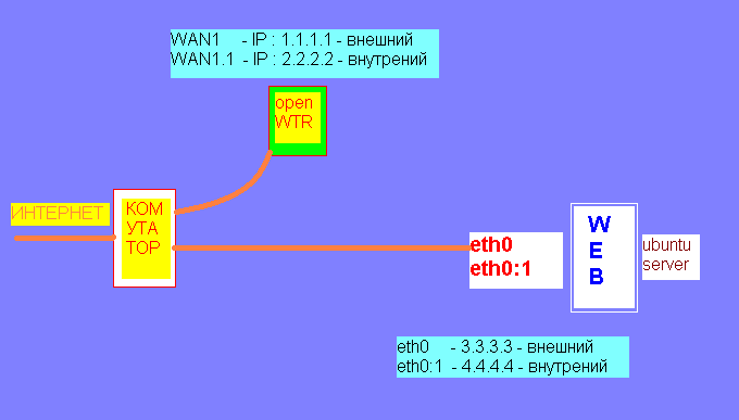 ip.PNG