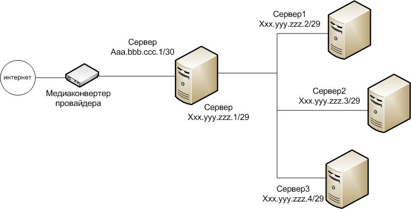 ip pool2.jpg