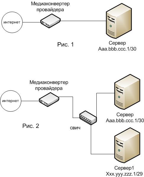 ip pool.jpg