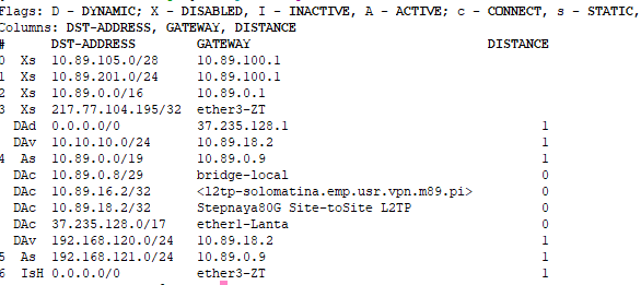 ip route print gw.png