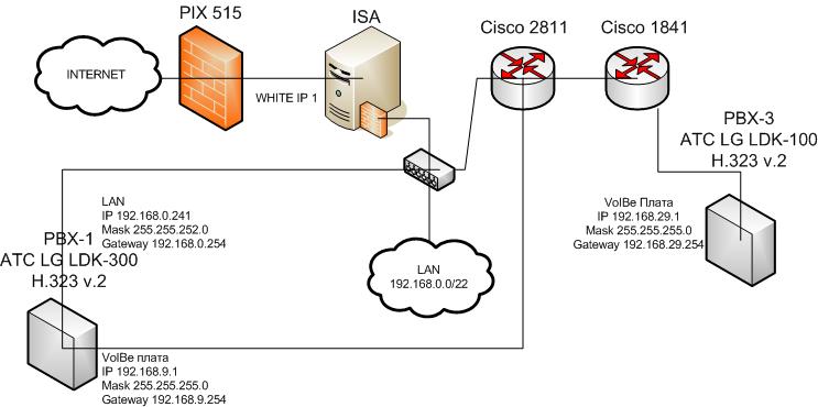 ip_tel.jpg