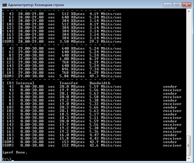 iperf_cl_nout.jpg