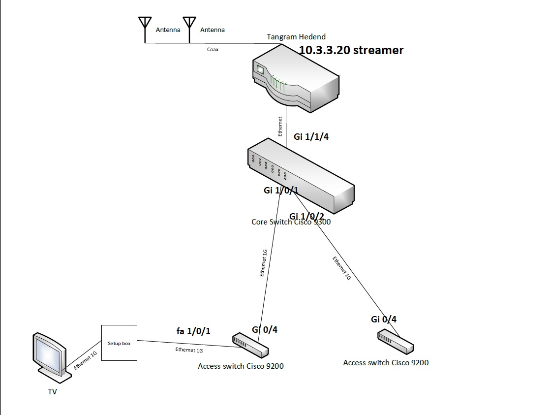 IPTV.jpg