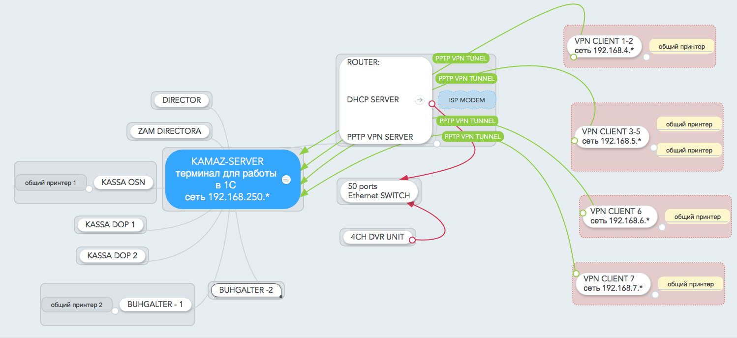 KAMA-AVTO-OPT.png