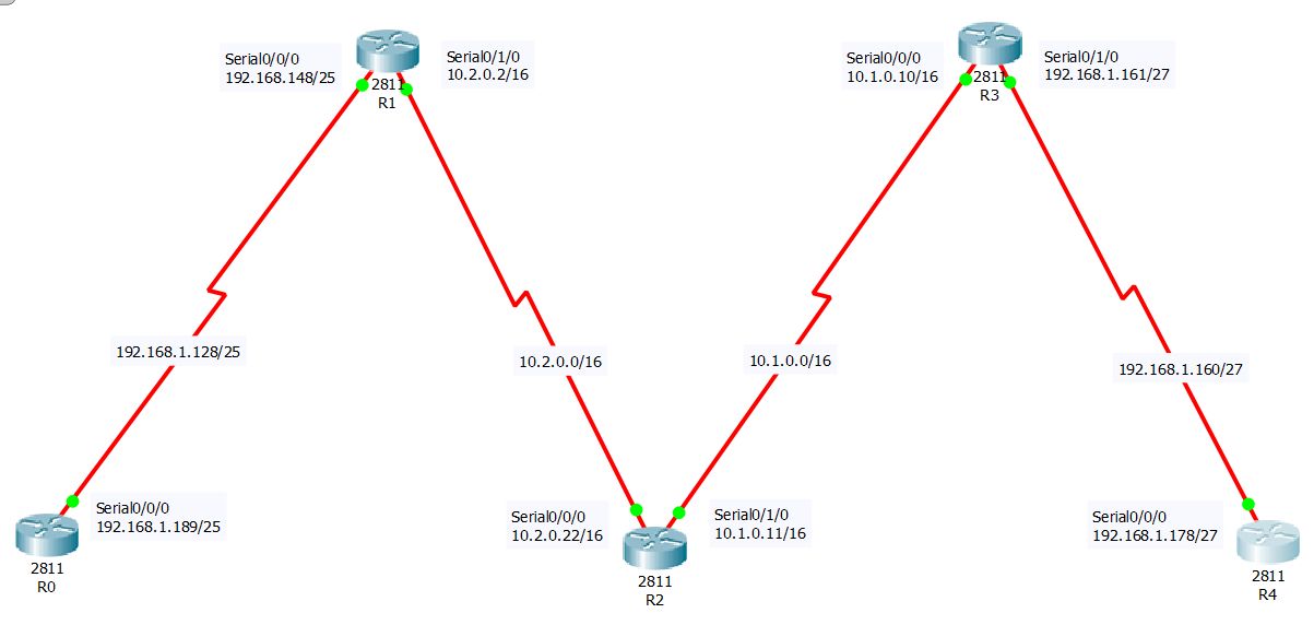 lab_network.jpg