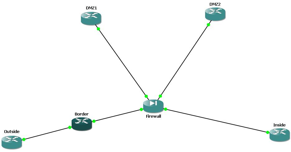 Lab network.JPG