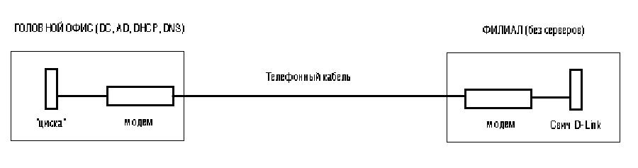 Lan.JPG