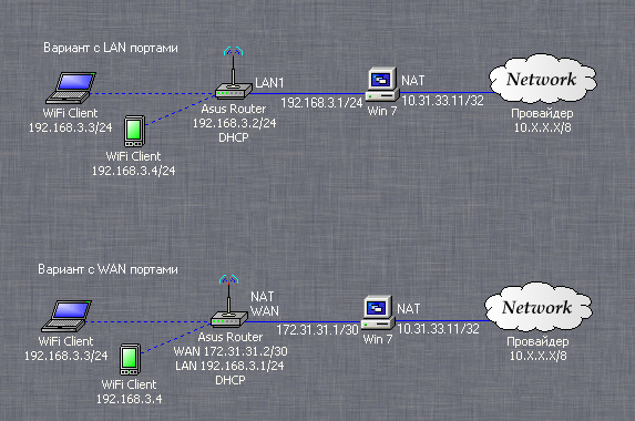 LAN.png