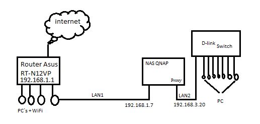LAN.jpg
