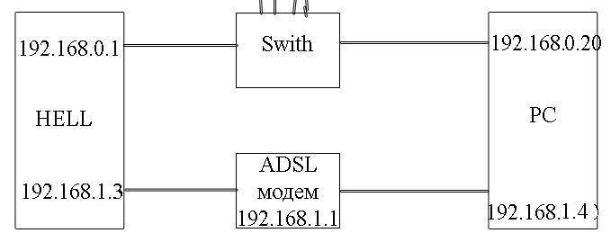LAN.jpg