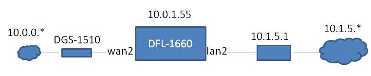 lan.jpg