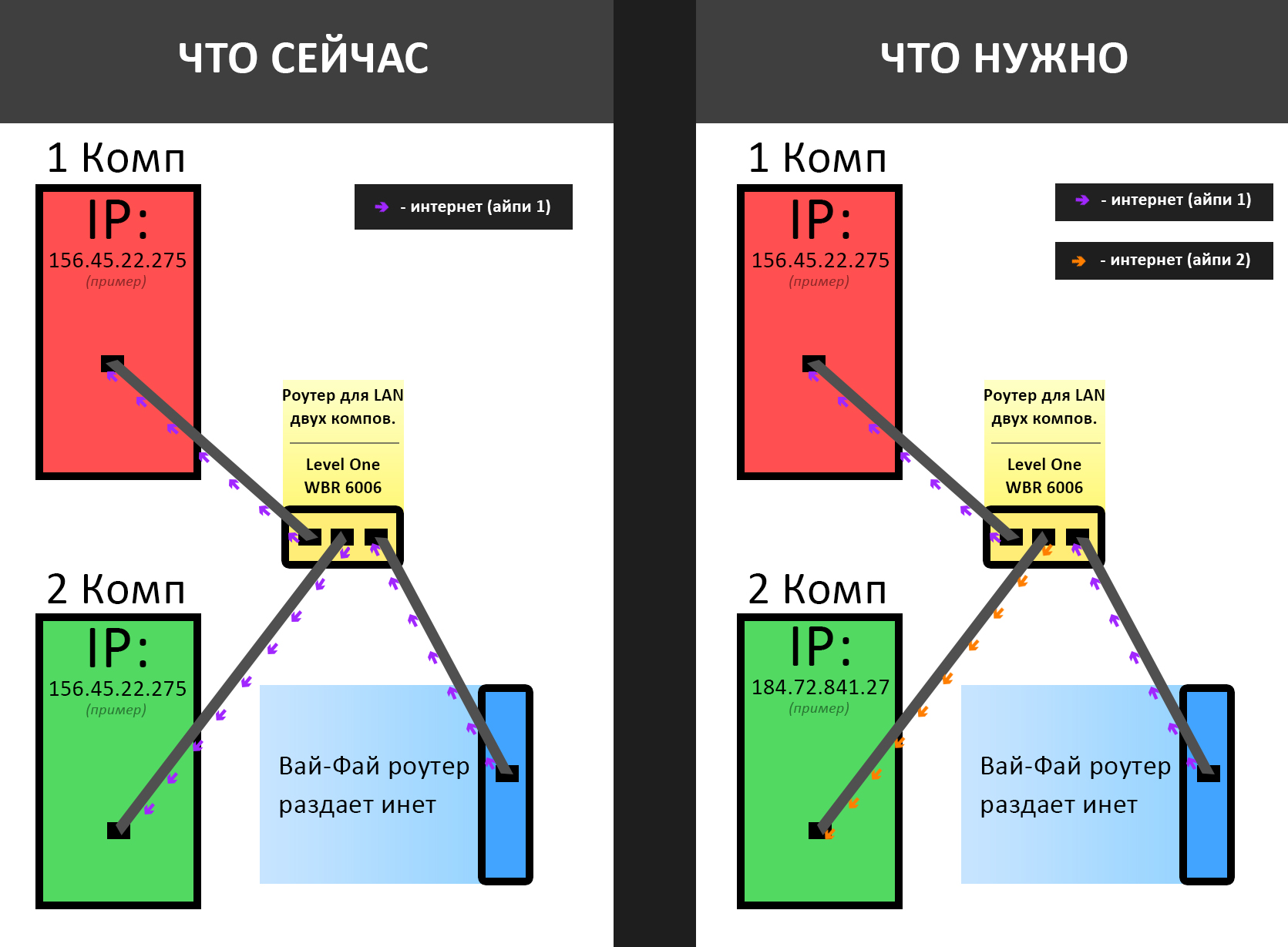 LAN  - 1.jpg