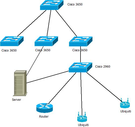 lan-network.jpeg