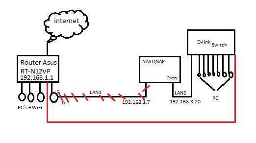 LAN_new.jpg
