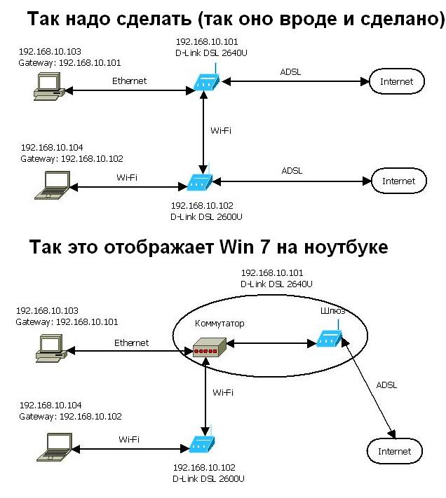 lan_schem.JPG
