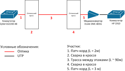 line_map.png