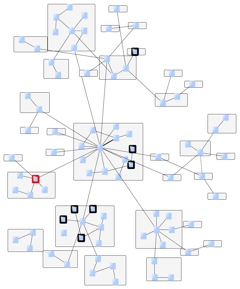 LLDP_BIG-LOOP.jpg