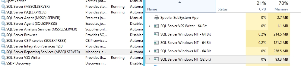 Many SQL instances.jpg