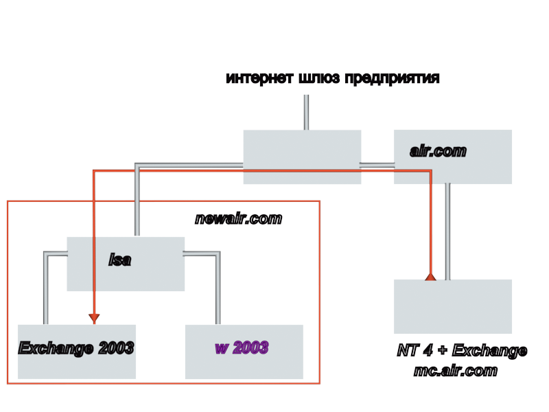 map_network.png
