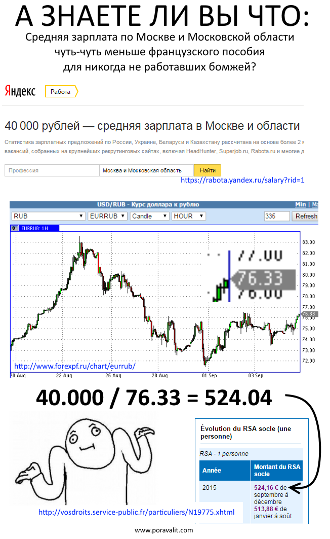 msk-salary.png