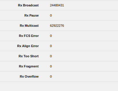 multicast.png