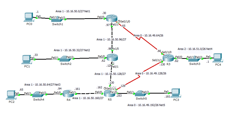 net ospf.jpg