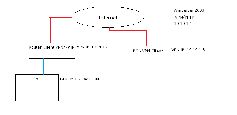 netw01.png