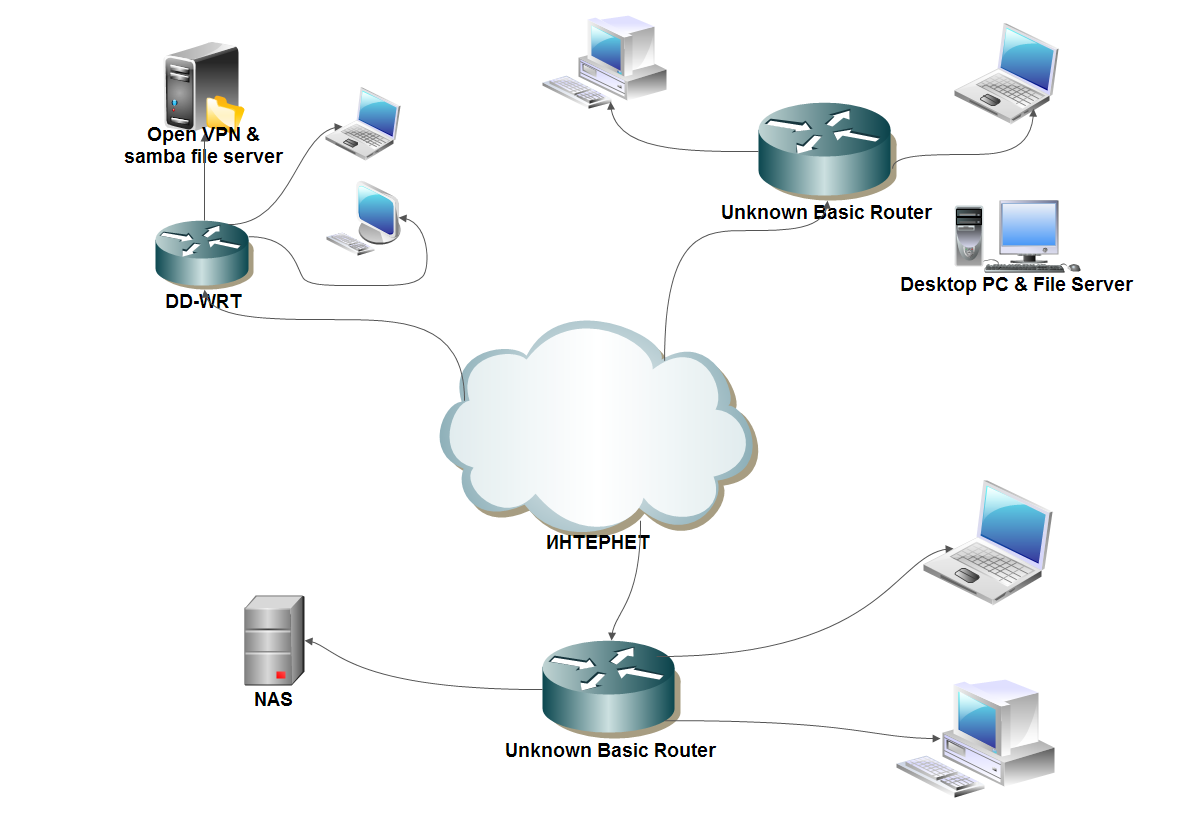 network1.png